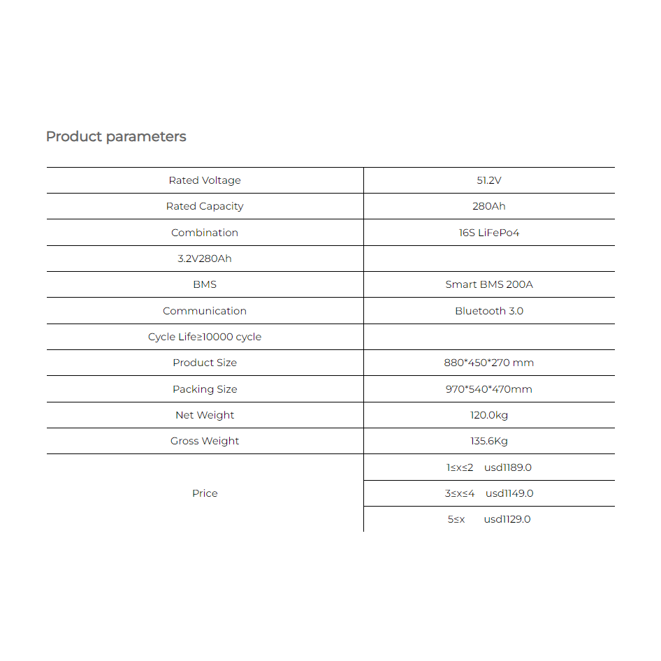 PowerTower 16kWh view 4